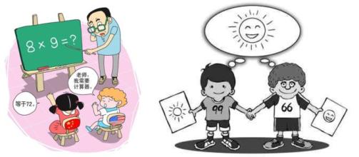 关于中美教育，你所不知道的事儿