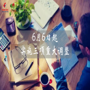 加拿大快速通道EE移民，将从6月6日起实施三项重大调整！